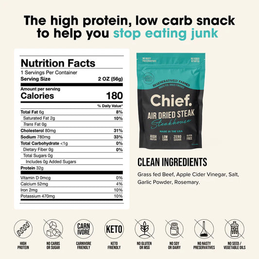 Chief Nutrition - Steakhouse Biltong