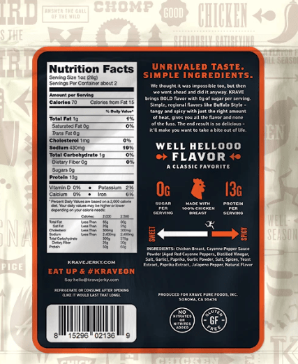 Krave - Buffalo Style Chicken Jerky (2.1 oz) Back