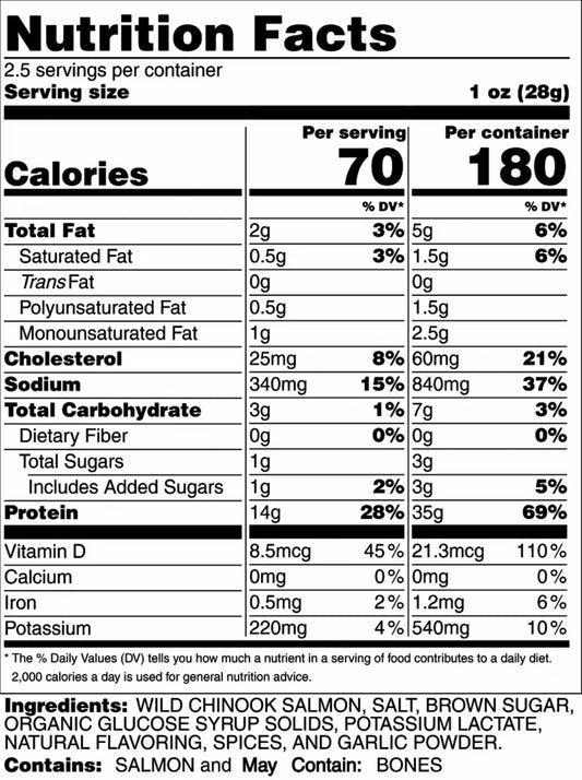 SeaBear Smokehouse - Peppered Wild King Salmon Jerky