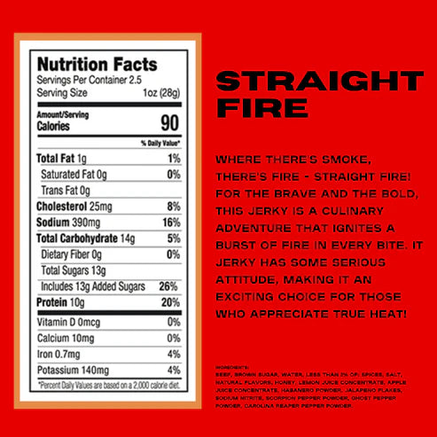 Anthem Snacks - Straight FIRE Beef Jerky
