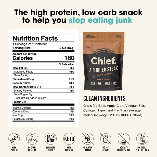 Chief Nutrition - Carnivore Biltong