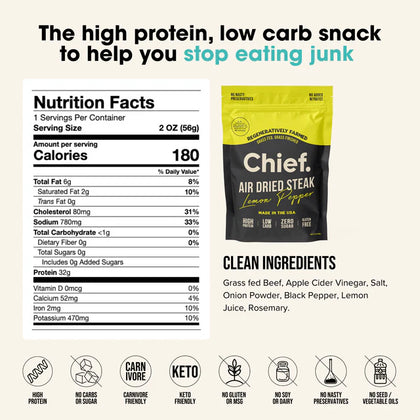 Chief Nutrition - Lemon Pepper Biltong
